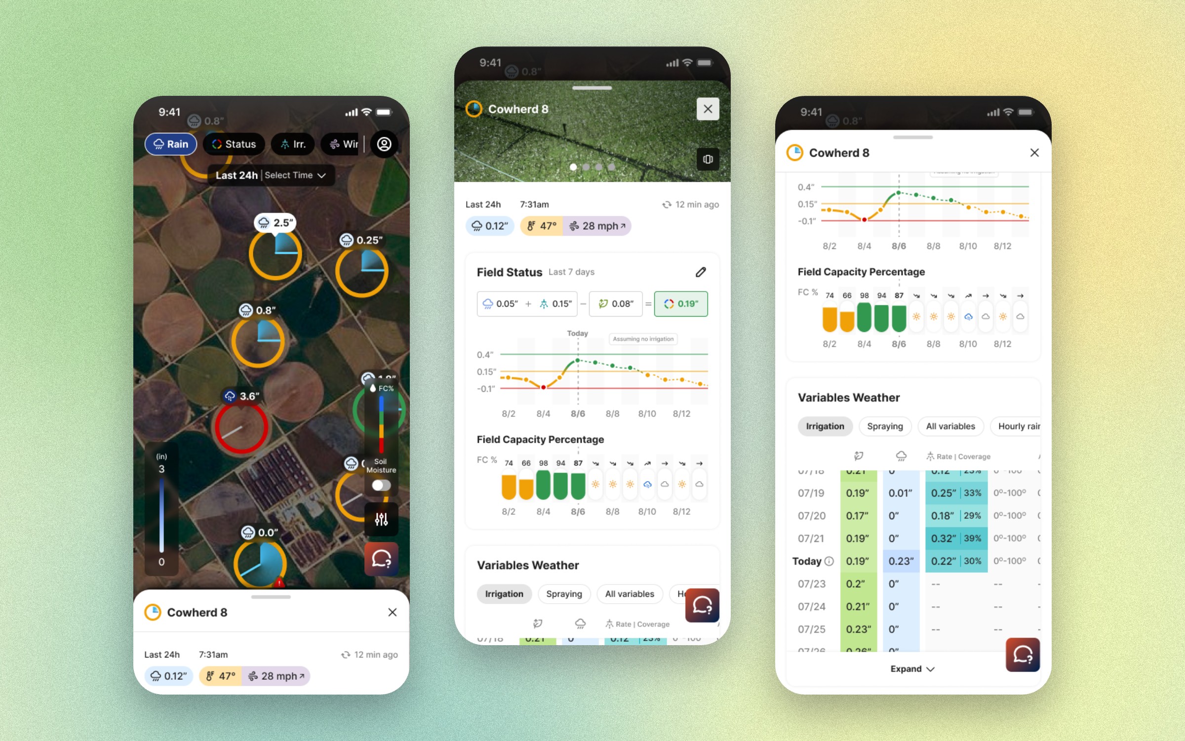 Arable mobile map and field pages