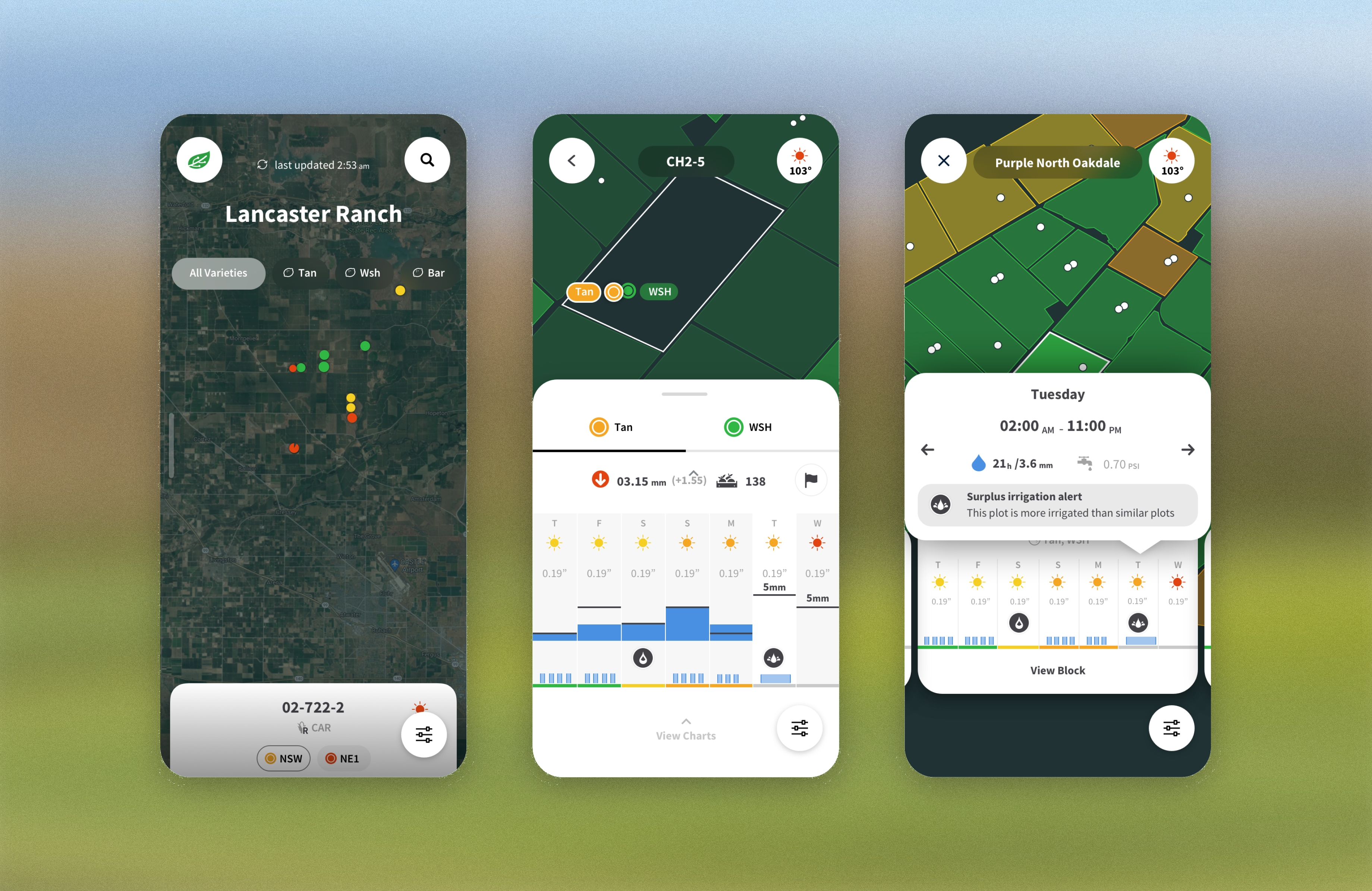 Three Phytech mobile screens: ranch map, plot detail and irrigation alert