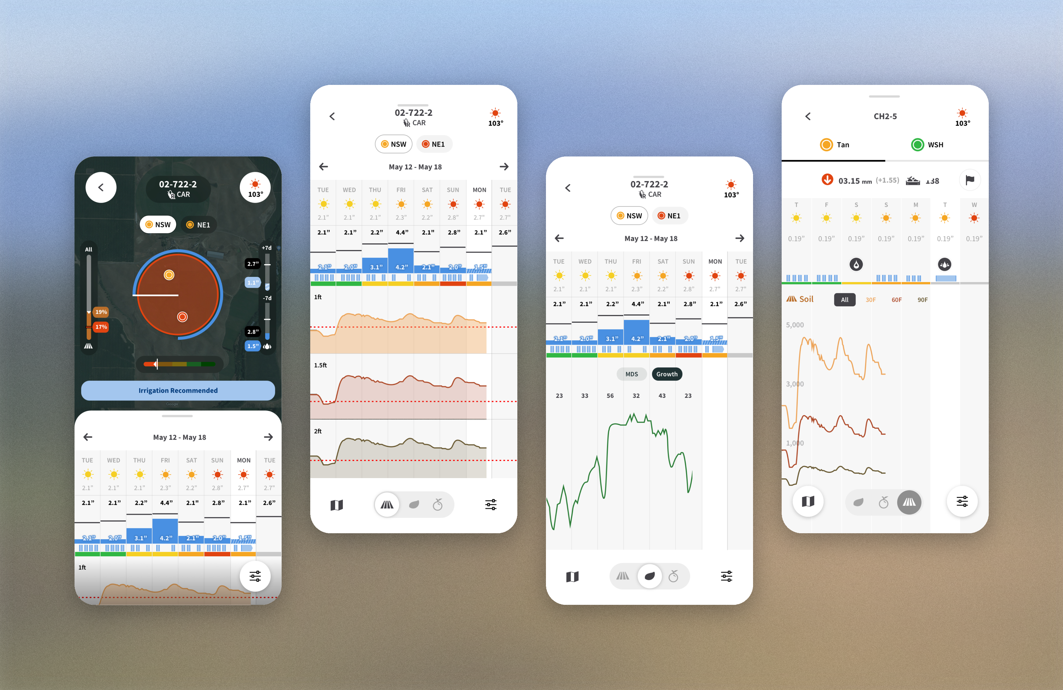 Four Phytech mobile screens: irrigation map, soil moisture by depth, plant growth and soil charts