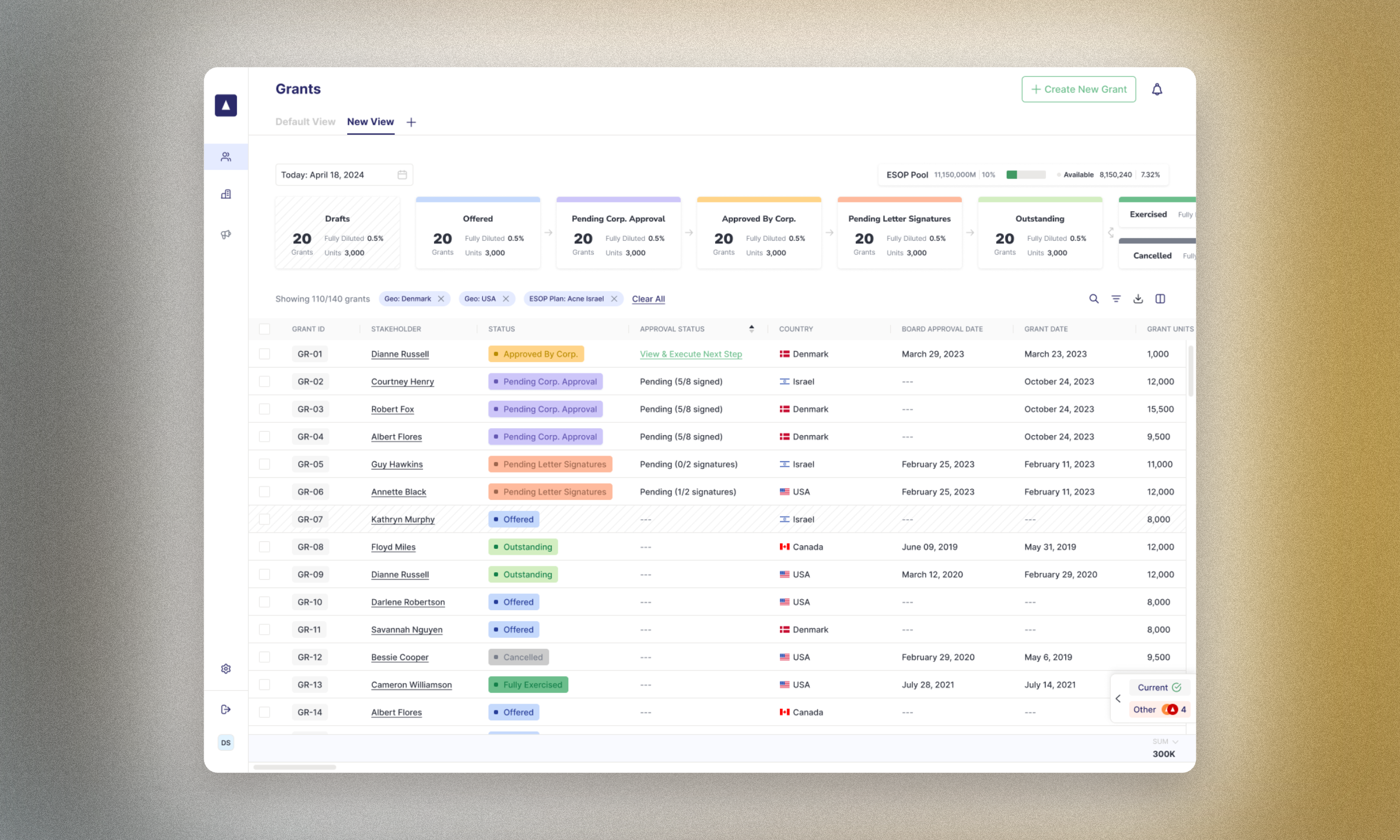 Slice product screen